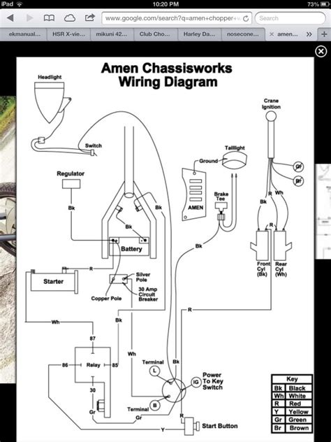 ultima x5000 wiring diagram